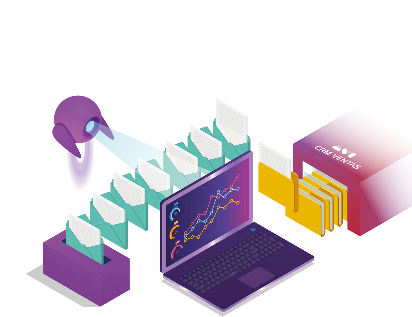 AVI MAILBOT AVI AUTOMOCIÓN